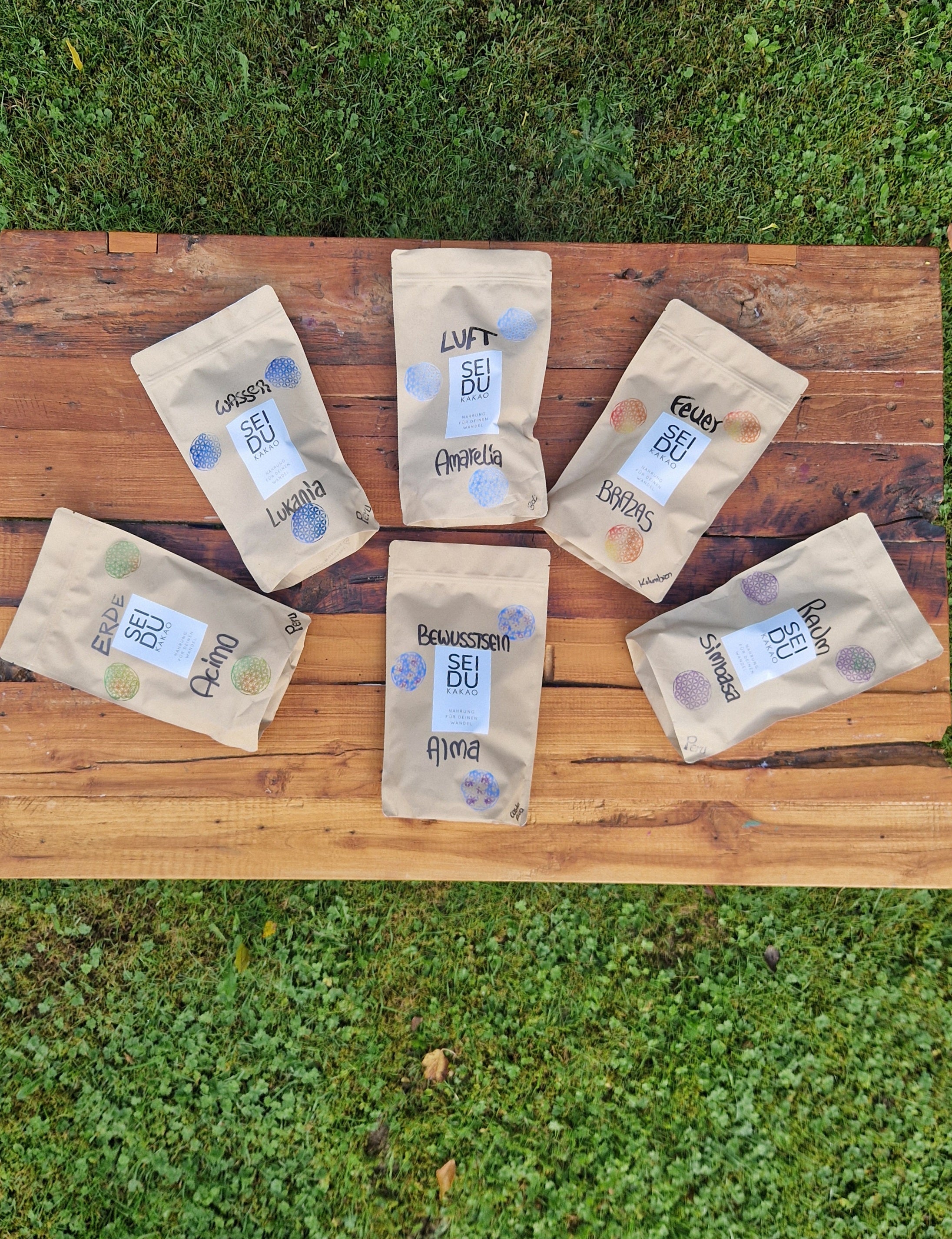 Paket Gemeinschaft